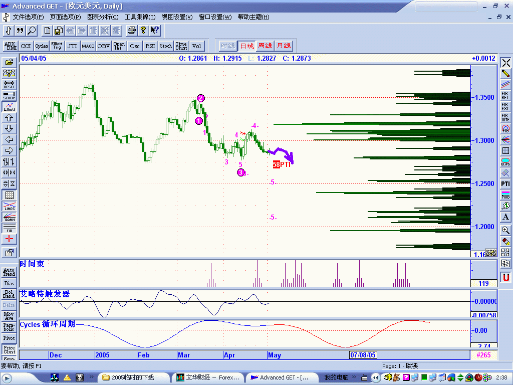 CJR2005 S GIF.GIF